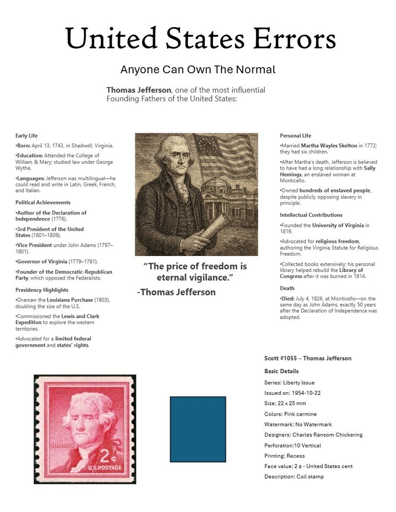 Centsational Custom Presentation Panel For Error SN 1055 - 8.5” X 11”