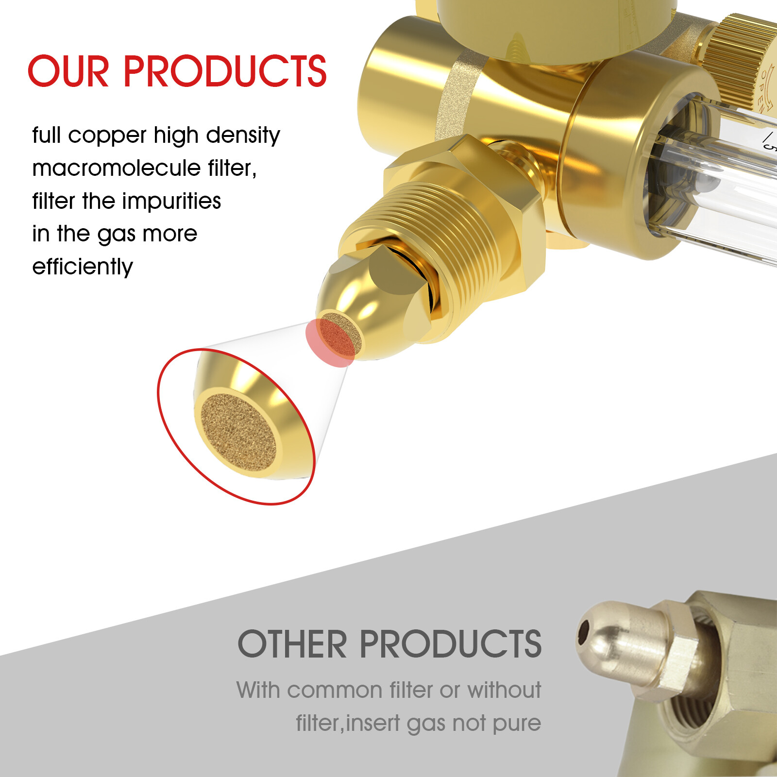 YesWelder Argon/CO2 FlowMeter Regulator for TIG/MIG Welding