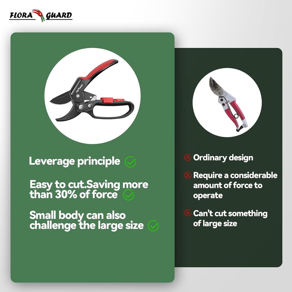 Lightweight Ratchet Pruning Shears with Ergonomic Handle for Effortless Cutting