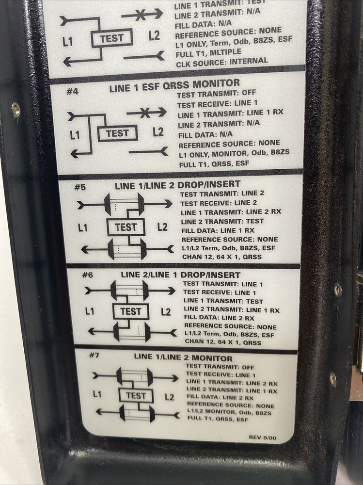 Electrodata TTS 3-QJ (Electrodata) COMMUNICATION TEST SET