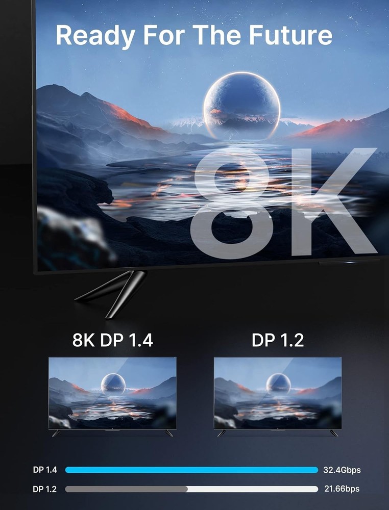 DisplayPort 1.4 Cable 10ft | 8K Gaming Support, FreeSync & G-Sync Compatible