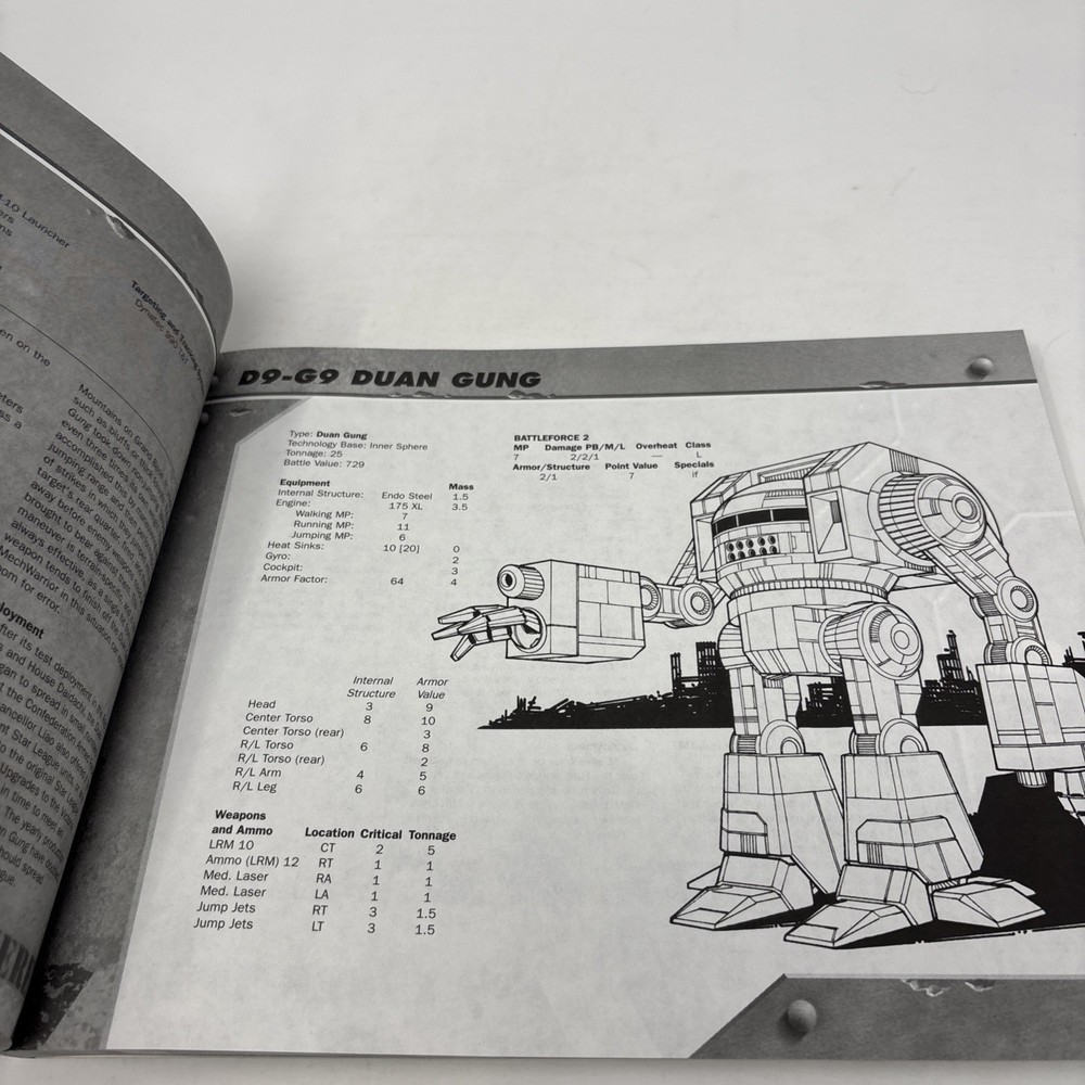 Technical Readout 3060 (Battletech - FASA)