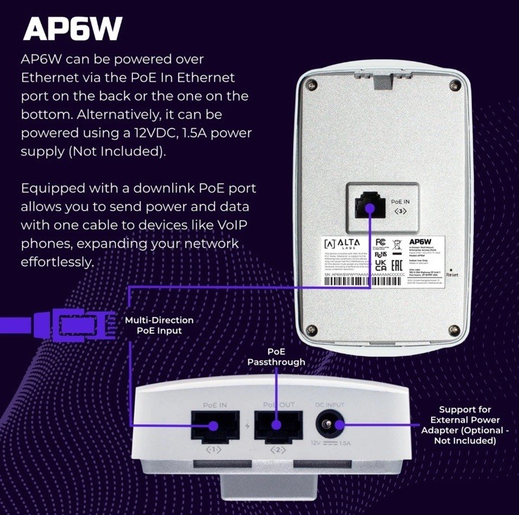 ALTA LABS AP6W 4- Stream Wall Mount Enterprise Access Point