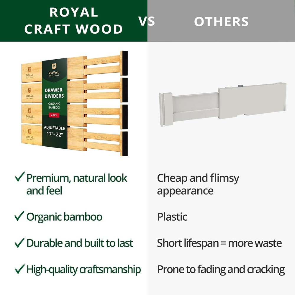 Adjustable Drawer Separator Splitters - 17–22 Inches