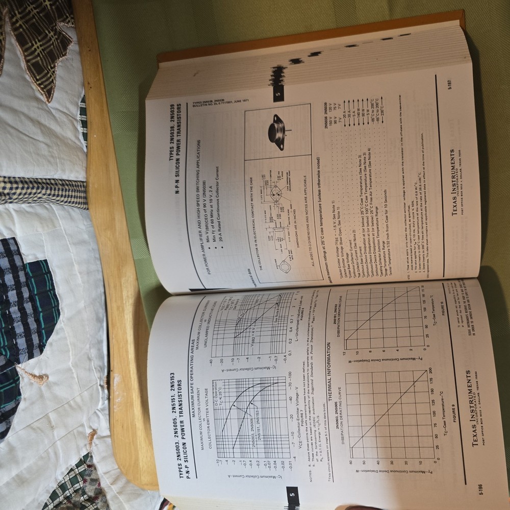The Interface Circuits Data Book 1st Edition - Used