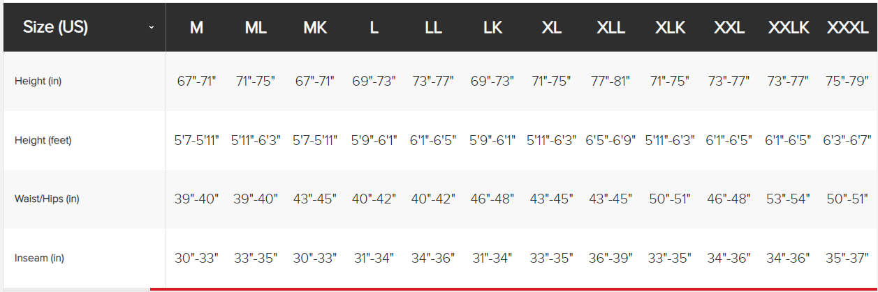 Finntrail Aquamaster XL Camo Green Sock Waders Hunting Fishing ATV UTV Riding