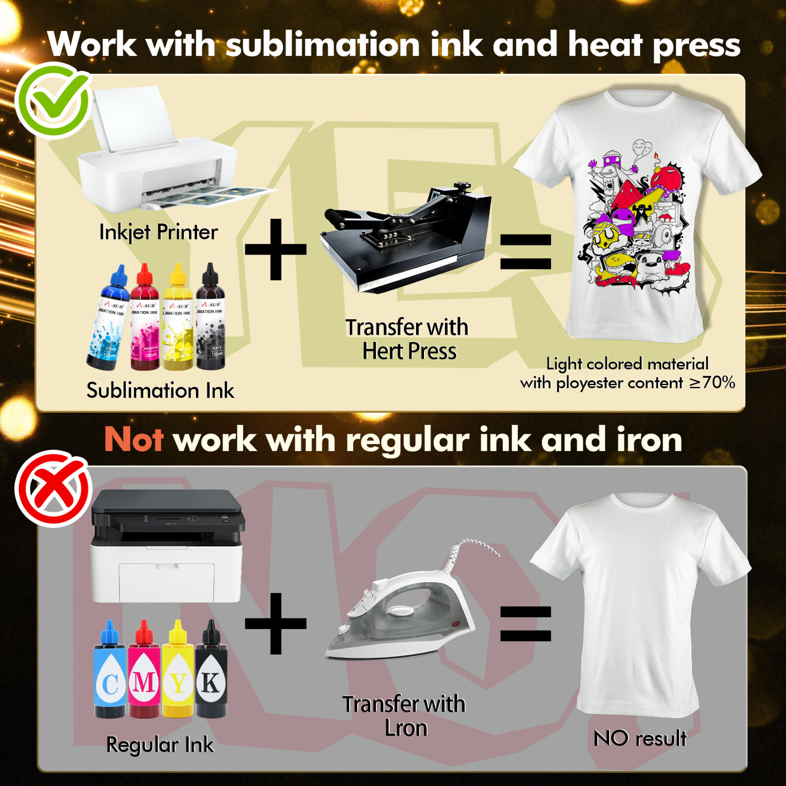 A-SUB Sublimation Paper Roll 125g 13" x 110 Ft Quick Drying for Inkjet Printer