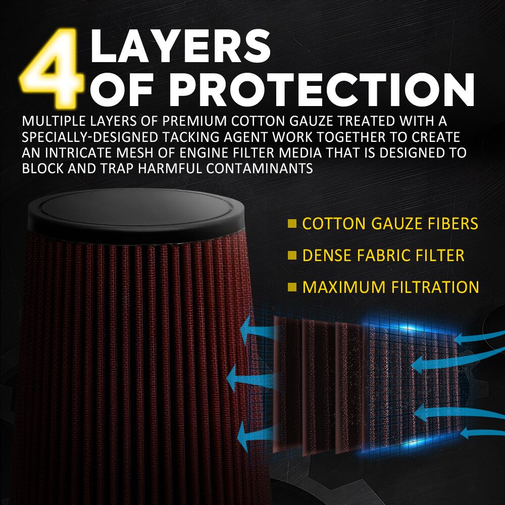 4'' 102mm Long High Flow Inlet Cone Dry Filter Cold Air Intake Replacement