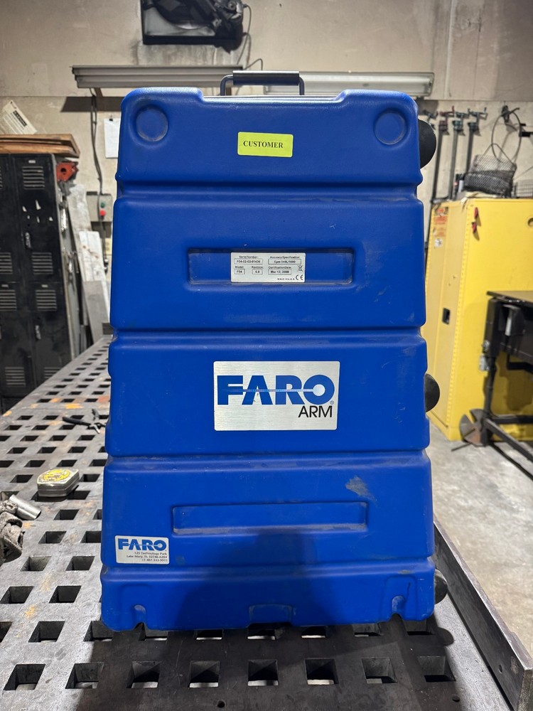 Faro F04 Gage