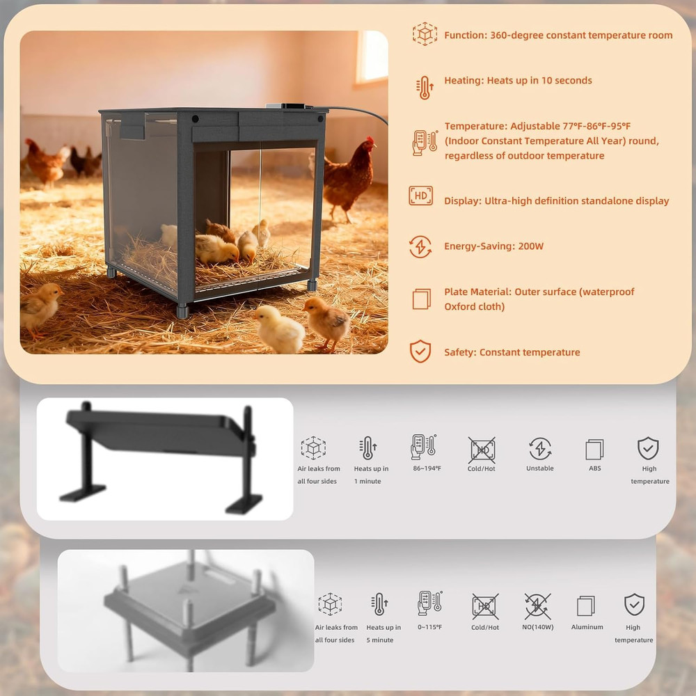 Brooder Box for Chicks, Upgrade Chicken Brooder Box with Adjustable Temp (77~95℉