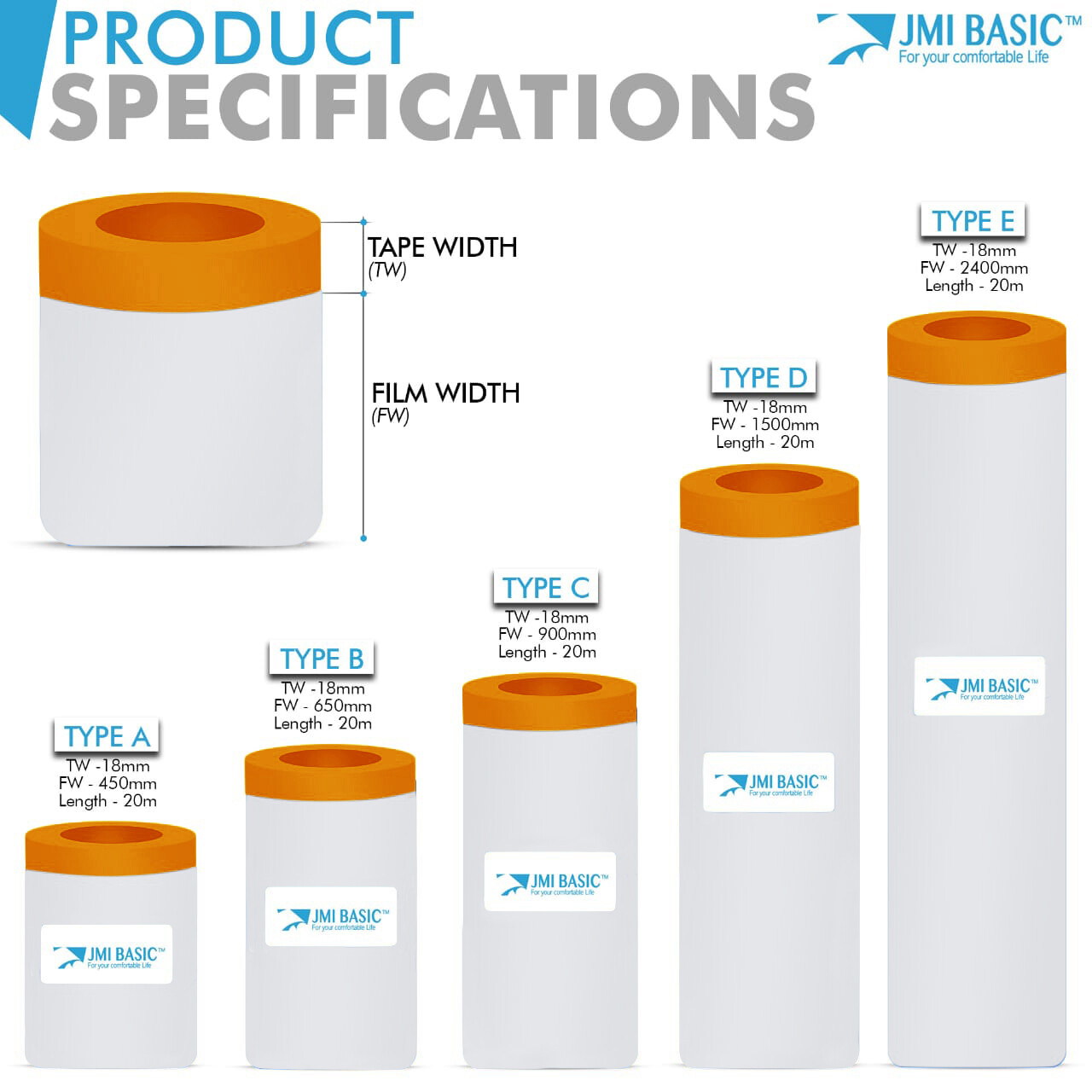 Pre taped Masking Paper - Car Painters Plastic Orange Automotive Paint Tape Film