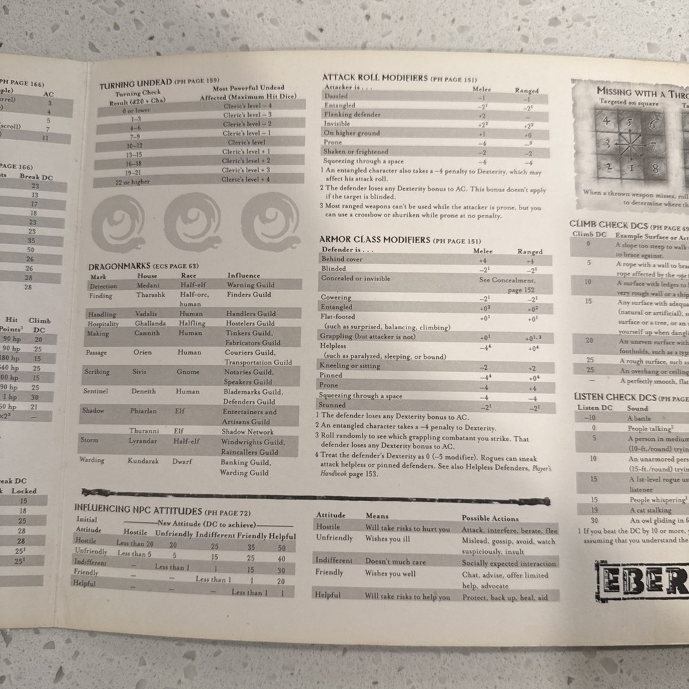 WOTC D&D Eberron Deluxe Dungeon Master's Screen Nice CONDITION