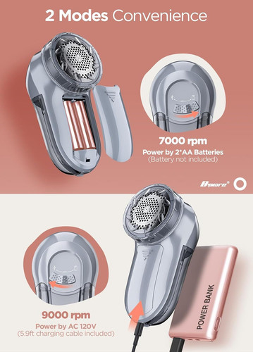 Bymore Fabric Shaver, Lint Remover, Shaver 5.75*2.60*2.64in, Gray