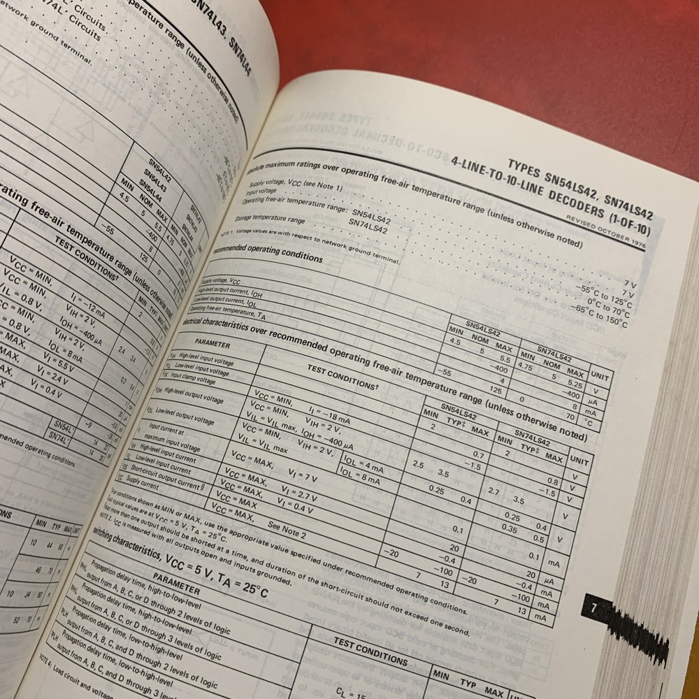 Texas Instruments The TTL Data Books For Design Engineers 1973 First Edition