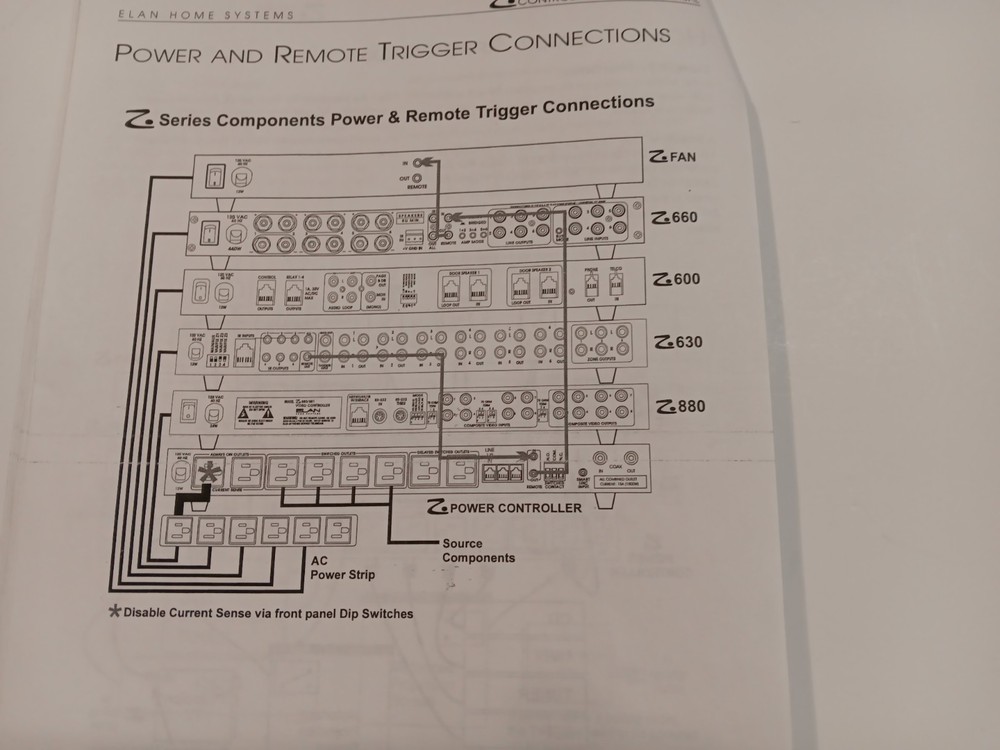 Elan Power Controller (Programmable Home Theater Power & Surge Component)