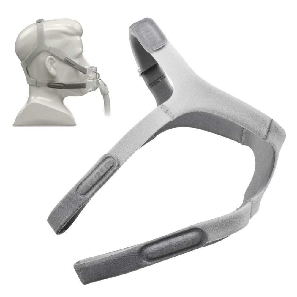 Amara View Replacement Headgear, Amara Headgear Strap, Amara View CPAP Mask H...