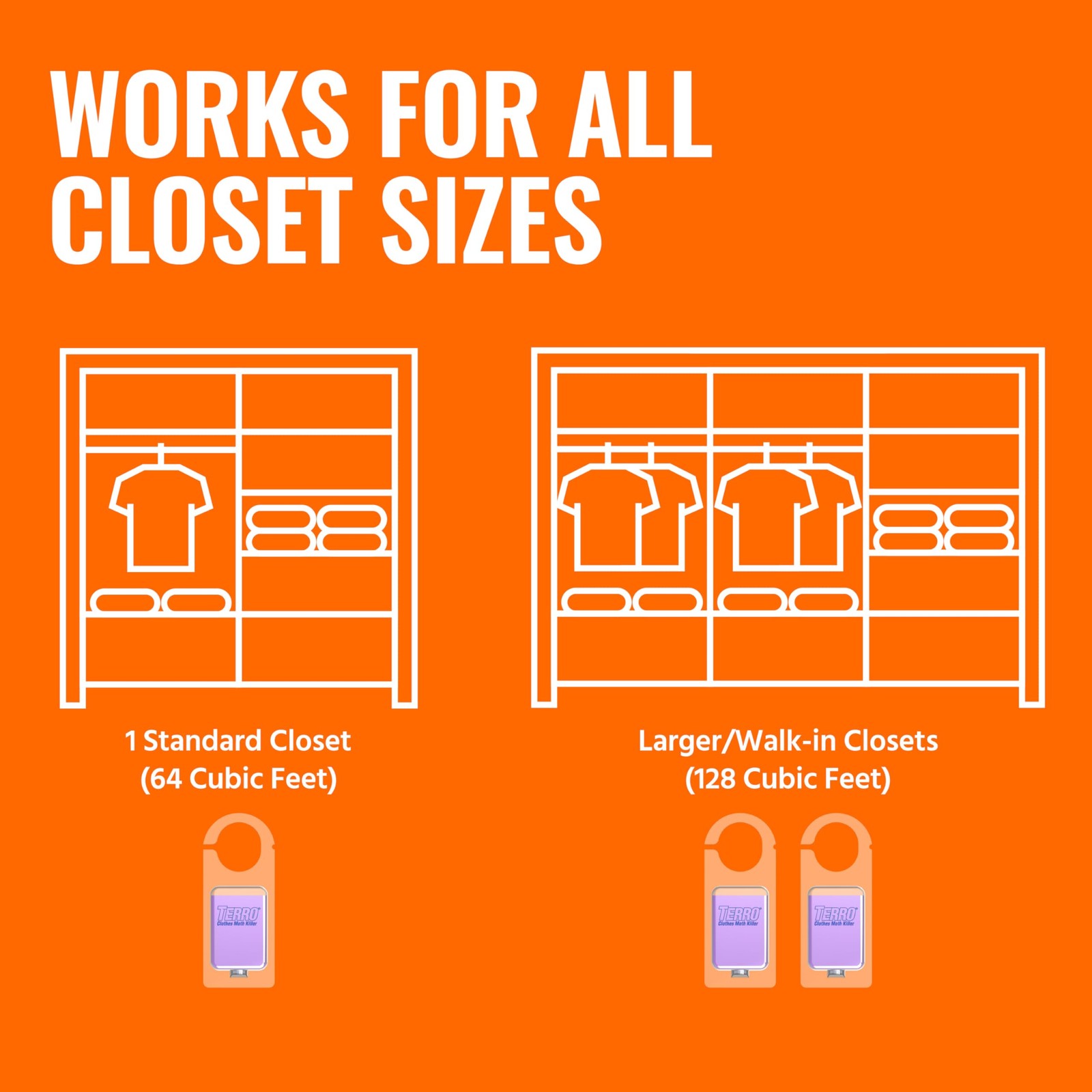 TERRO Clothes Moth Killer – T2903 3 Pack | Kills Adult Clothes Moths, Larvae...