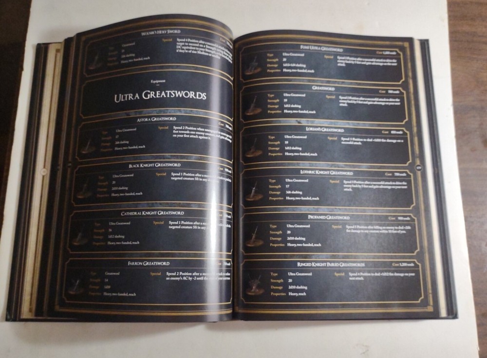Dark Souls RPG The Roleplaying Games Core Rulebook