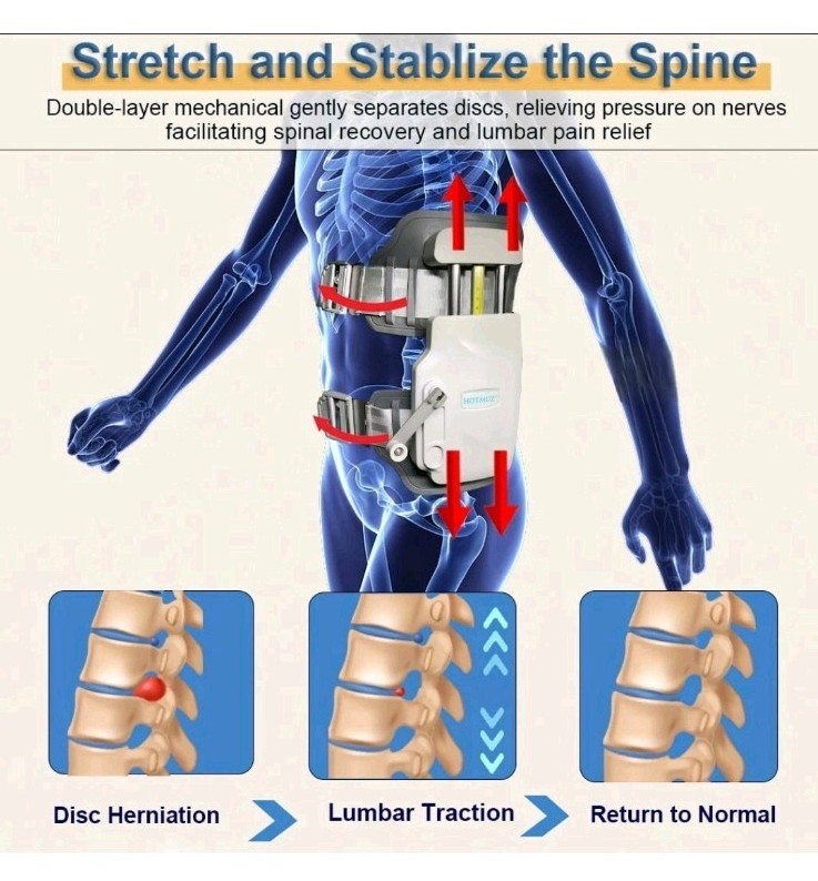 Lumbar Traction Device, Spinal Decompression Devices, Lumbar Decompression Belt