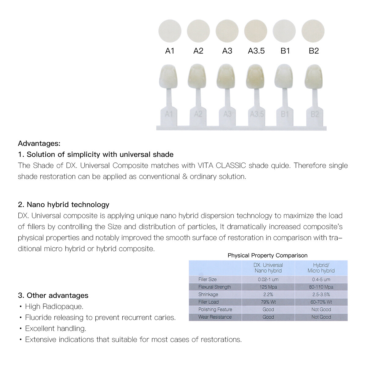 DX Dental Universal Light Cure Composite Resin A1,A2,A3,A3.5,B1 Shade 4g/Syringe