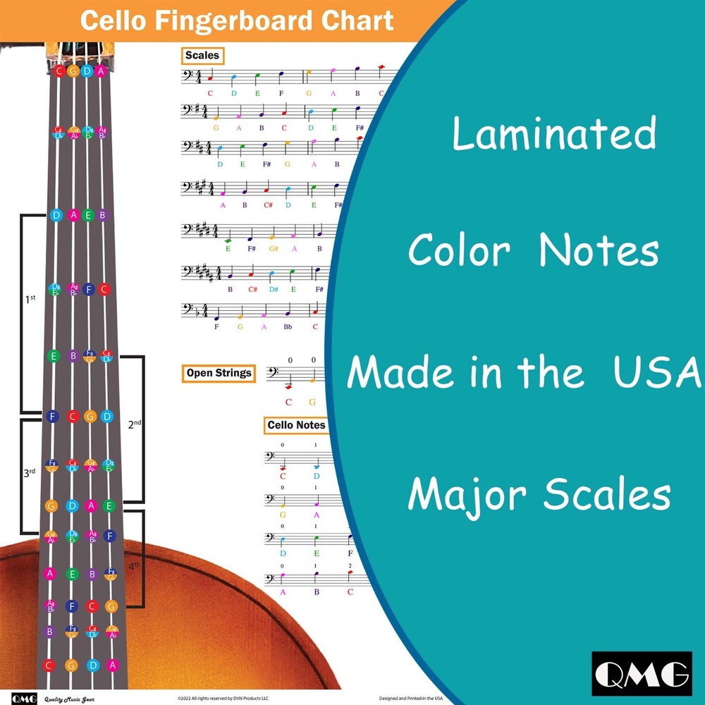 Cello Fingering Chart with Color-Coded Notes, Cello Scales Techniques