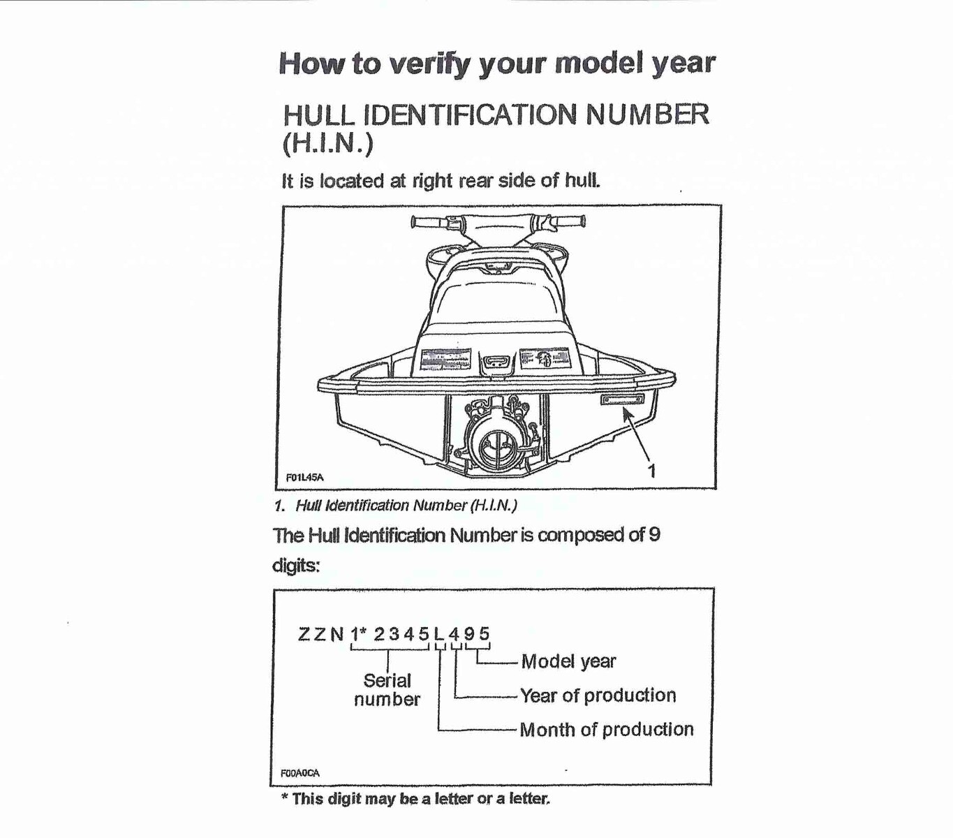SeaDoo Repair Kit for LCD Info Gauge Center Display MANY GSX RX XP RFI DI LTD