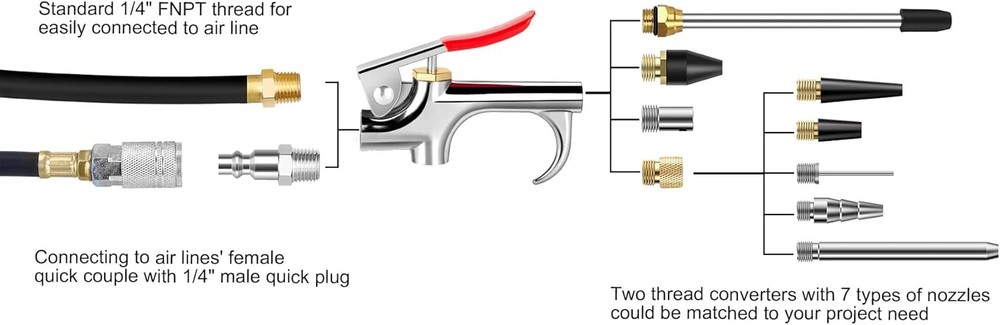 Pneumatic Blow Gun Nozzle Kit 13pc