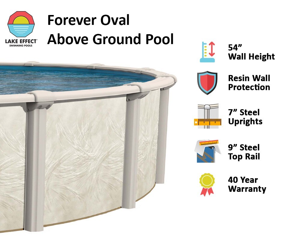 Forever by Lake Effect Pools Round Above Ground Pool Kit (Scratch & Dent)