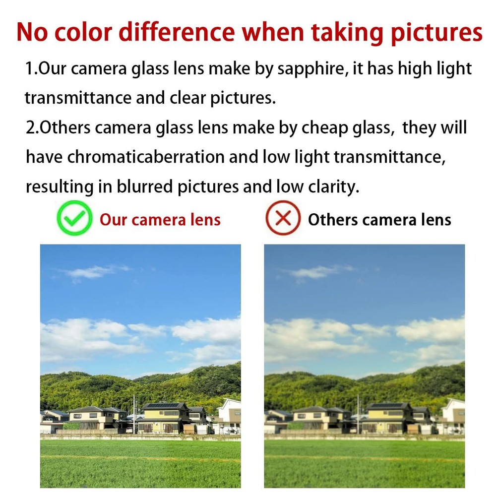 Perzework 2 Set Back Rear Camera Lens Glass Replacement for Google Pixel 10