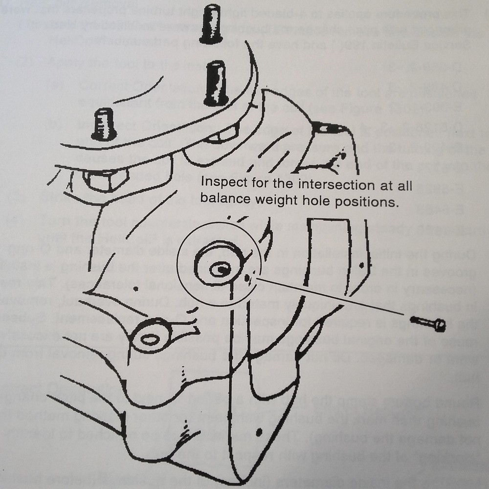 Hartzell Standard Practices Manual