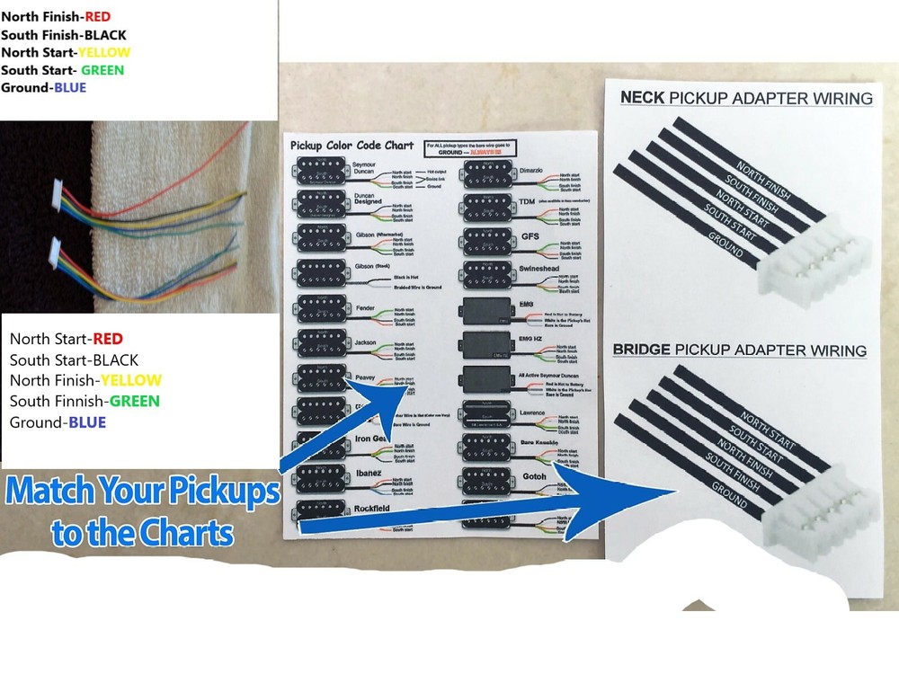 Pair Quick-connect Adapters for Gibson guitars