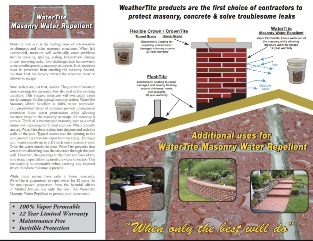 Watertite Water Based Water Repellant