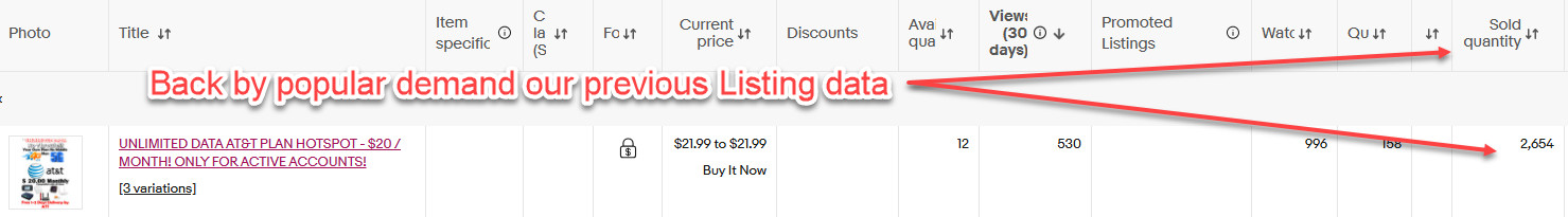 AT&T Unlimited Data Hotspot Plan – Only $20/Month! | For Active Accounts Only