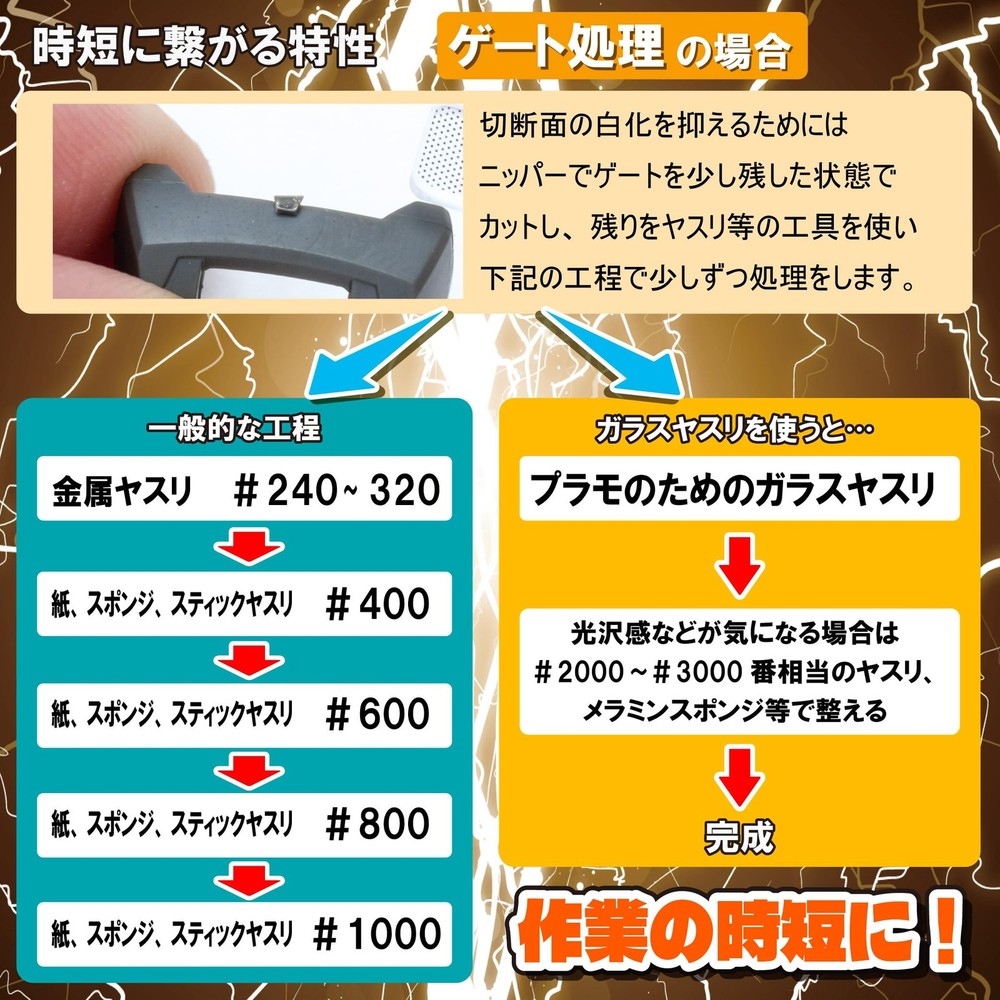Mineshima Glass File GF-1