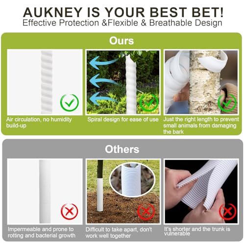 4 Pcs Tree Trunk Protector-2 Size Plastic Spiral Tree Guard Tree Trunk Protec...