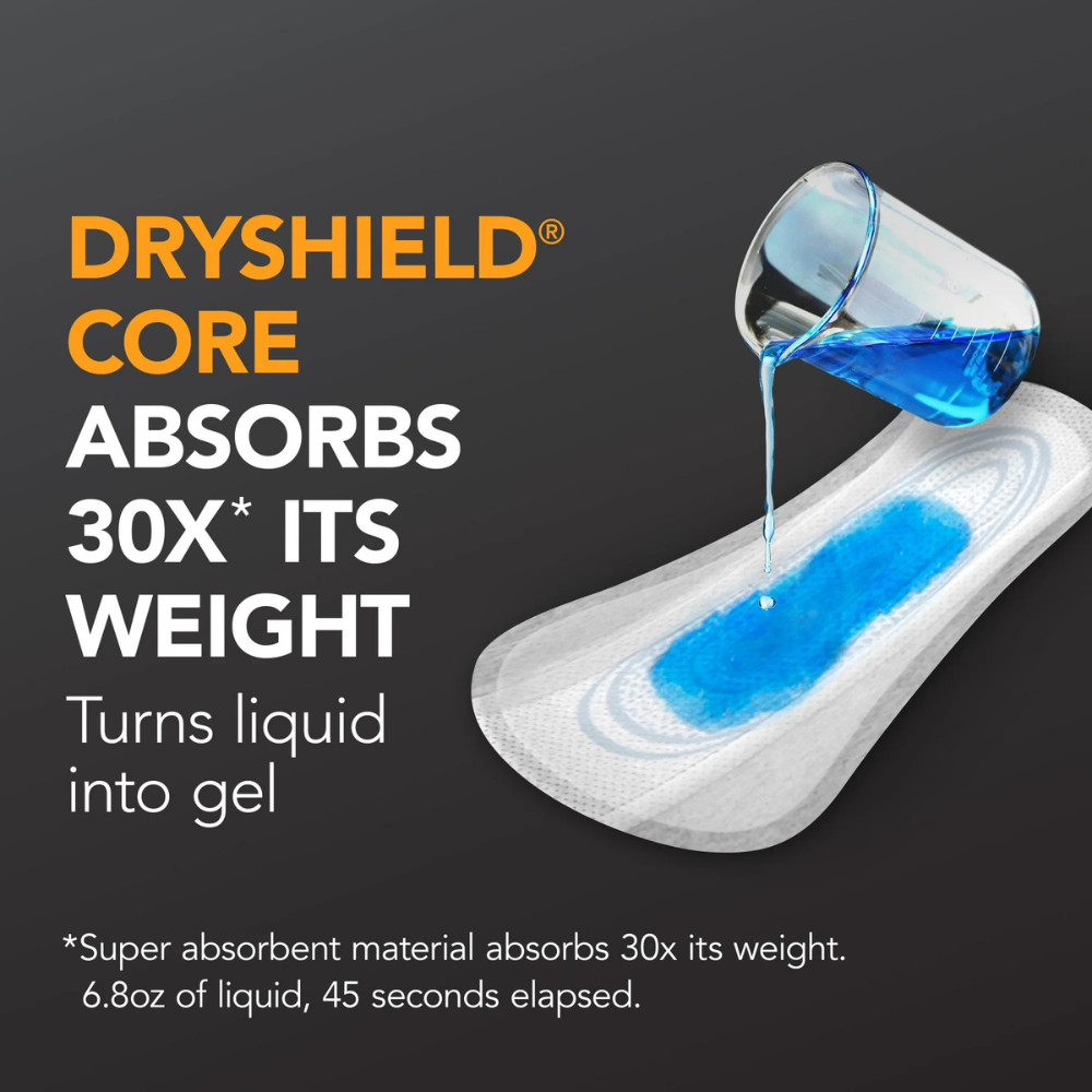 (3 Pack) Depend Shields Incontinence Pads for Men, Light Absorbency, 58 Count