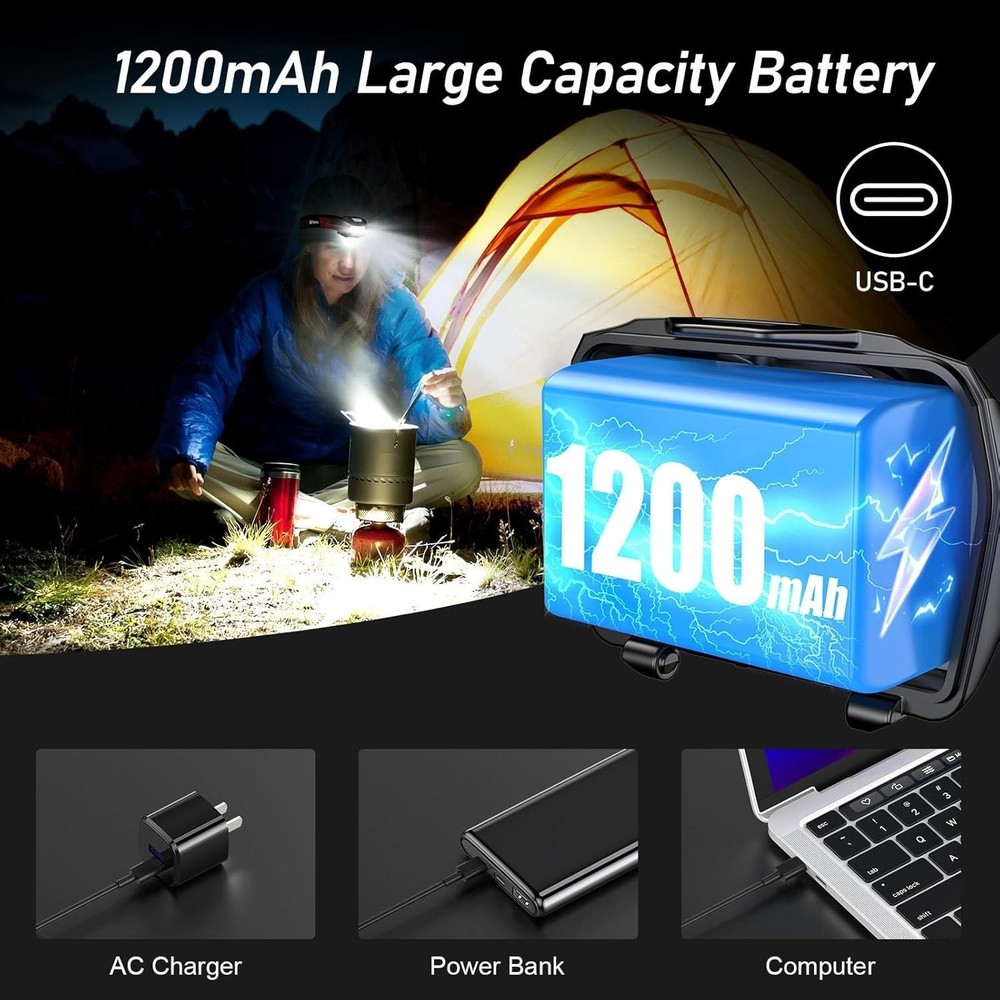 Dimmable LED Headlamp - 2000L, Rechargeable with Adjustable Beam & Motion Sensor