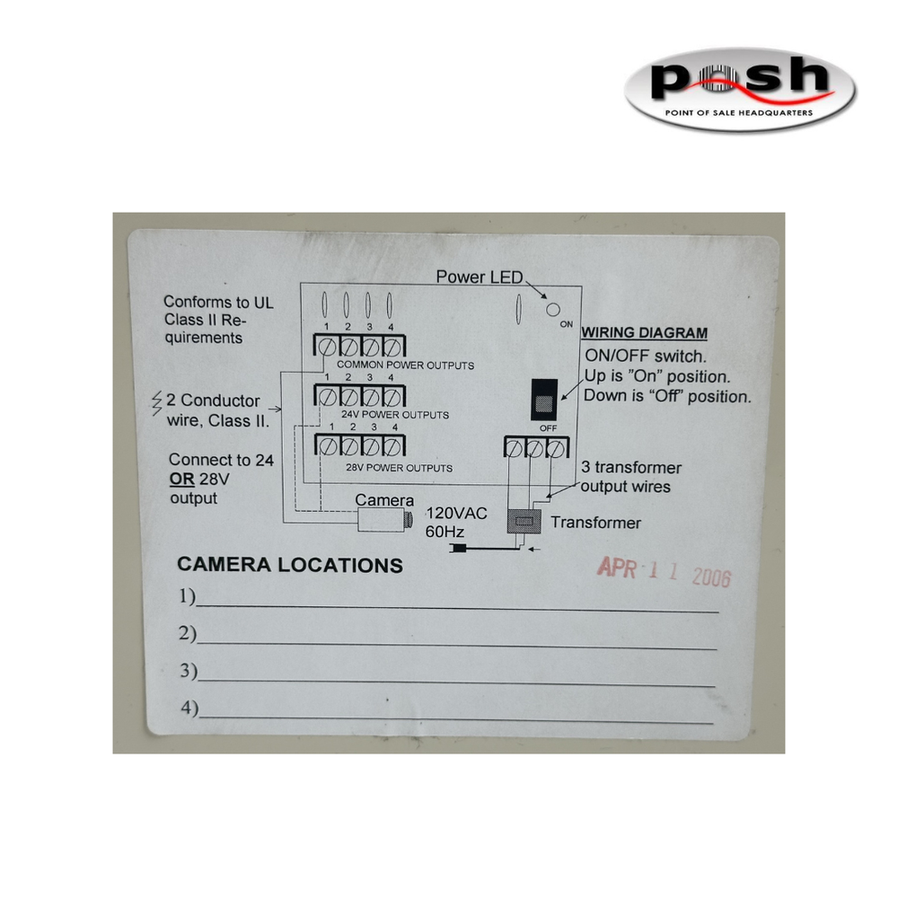 Generic Security Alarm Panel