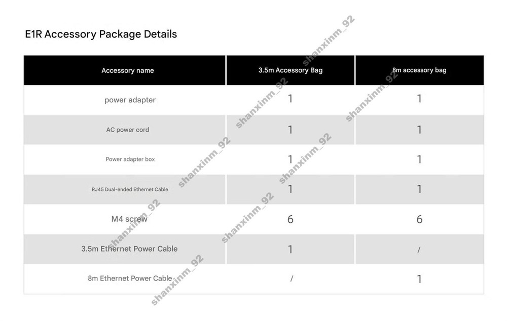 E1R LiDAR,The First Fully Solid-State Digital LiDAR for Robots