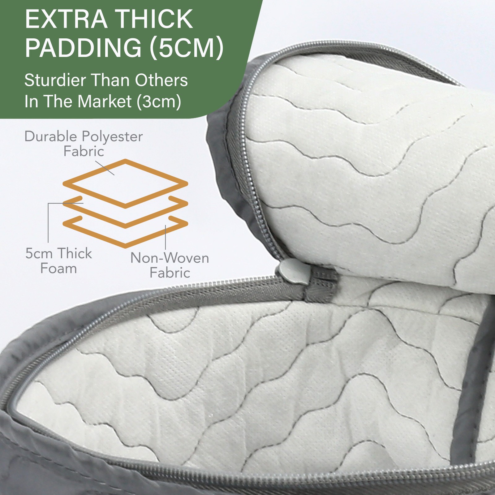 China Storage Containers Quilted 5 Piece Set Chinaware Dinnerware Storage Case