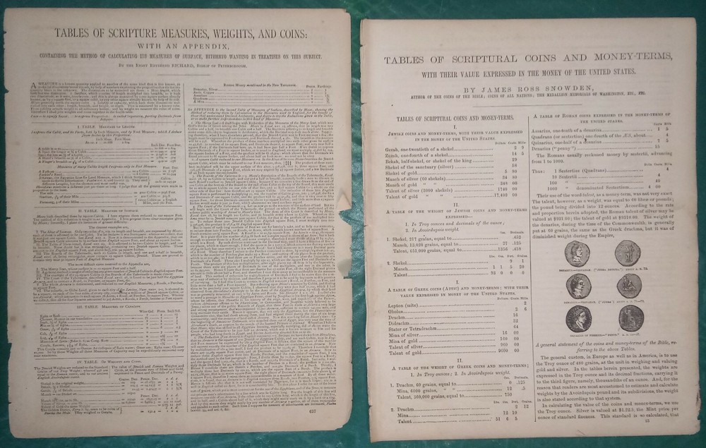 TABLE OF SCRIPTURE MEASURES, WEIGHTS & COINS  DISBOUND FROM 1908 BIBLE