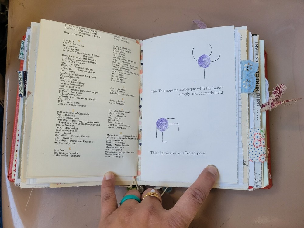 Handmade Junk Journal