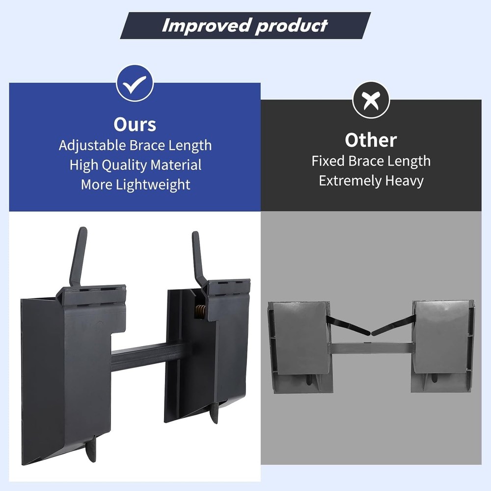 Adjustable Skid Steer Quick Tach Conversion Adapter Plate Attachments 4000 LBS