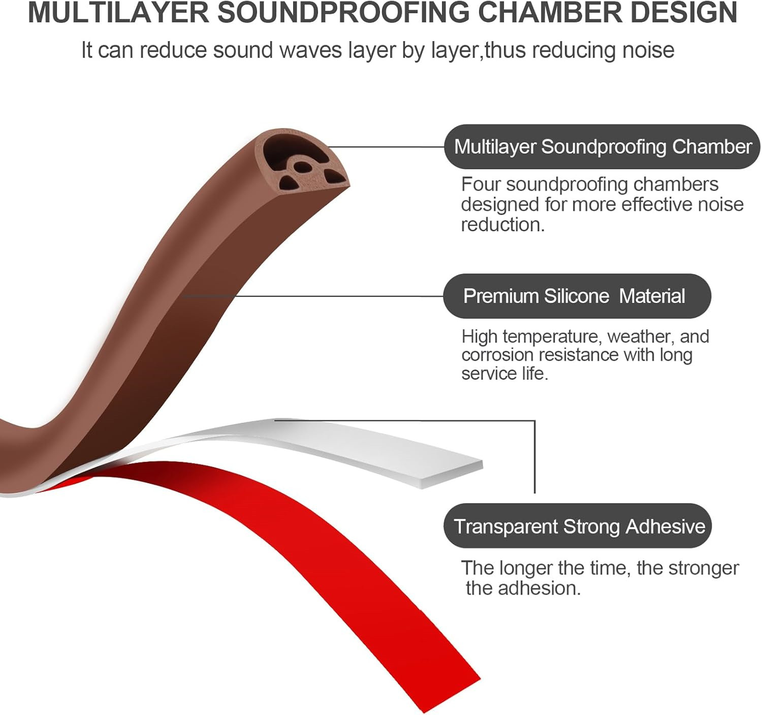 Silicone Weather Stripping Door Seal Strip Large Gaps 9/16"Wx15/32"x19.7' ft. L