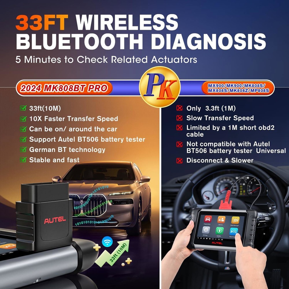 Autel Scanner MaxiCOM MK808BT PRO Android 11 Bi-Directional Control Scan Tool