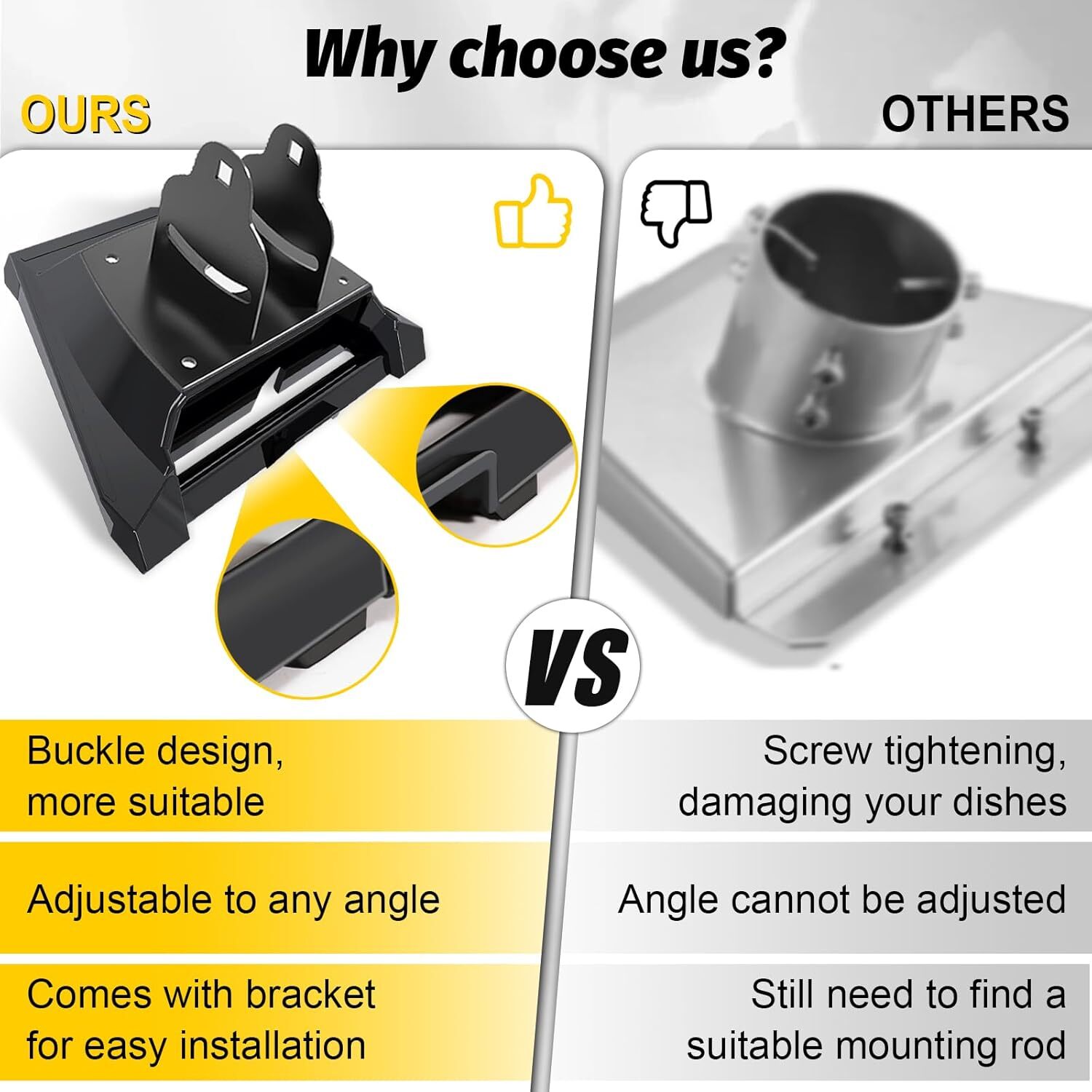 Starlink Gen 3 Mount , Extension-Type Heavy Duty Starlink Long Wall Mount