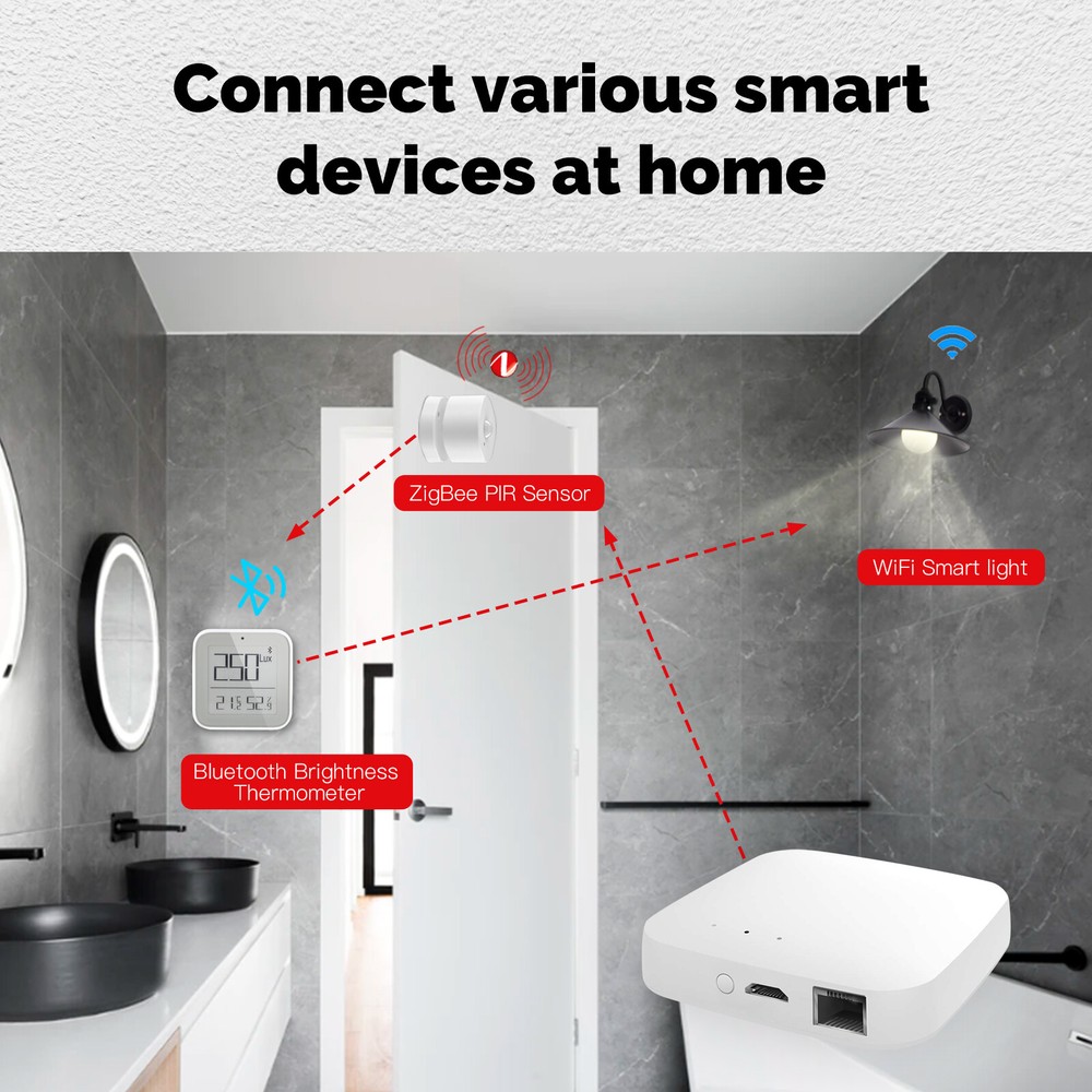 MOES Tuya Smart Wired Hub ZigBee Bluetooth Mesh Gateway App Control