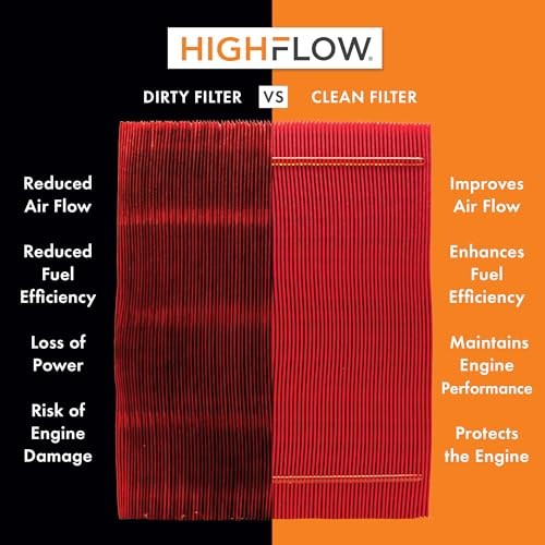 High Performance, Pre-Oiled Disposable Engine Air Filter PA99079X | HIGHFLOW