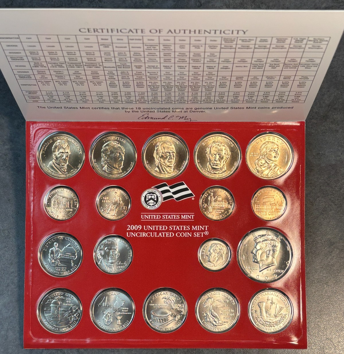 2009 P & D US Mint Complete Uncirculated Set 36 Coins w/ COA