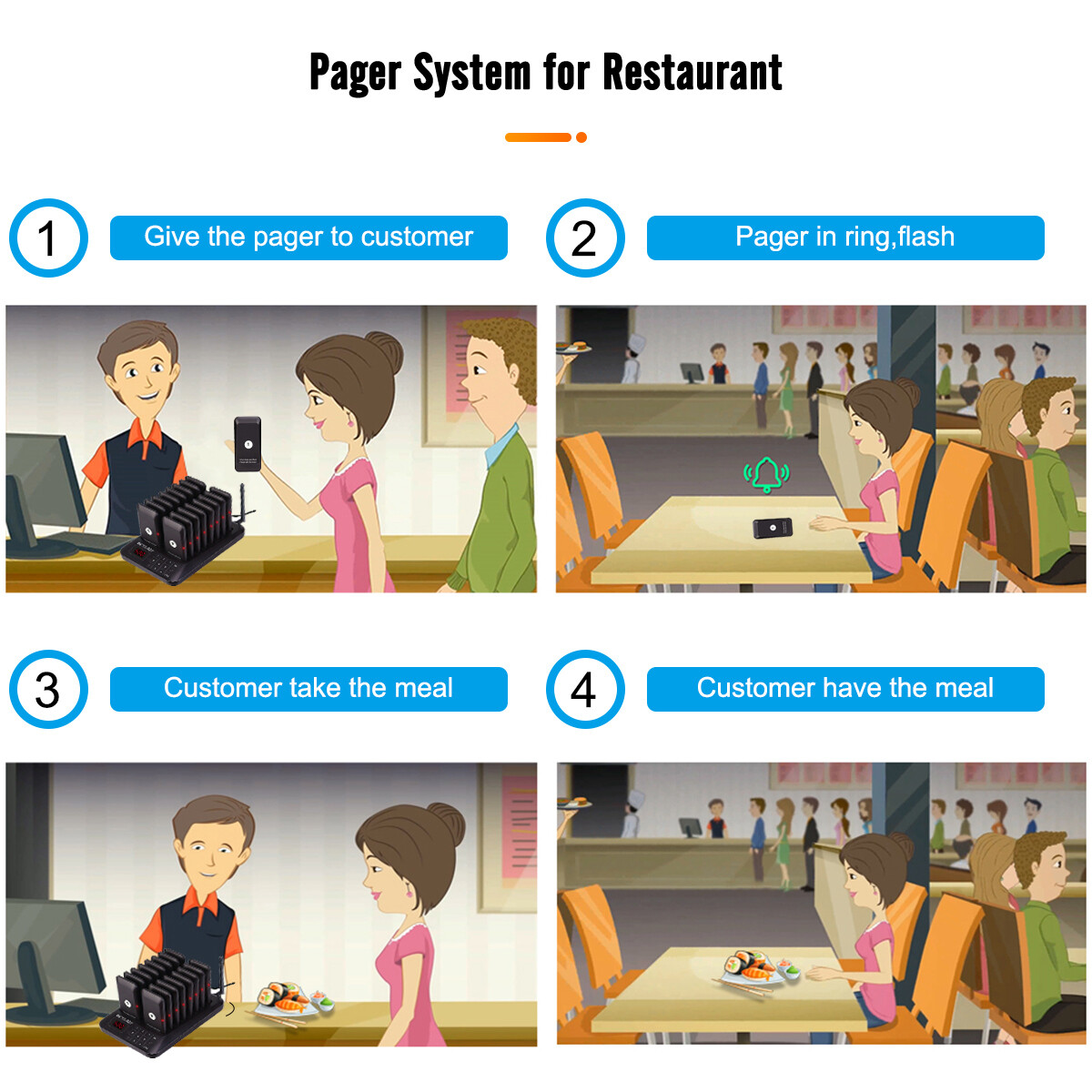 Retekess TD157 Restaurant Pager Calling Queuing System 16 Buzzer Cafe Clinic Bar